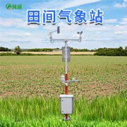 農(nóng)業(yè)氣象儀器的標(biāo)準(zhǔn)測量