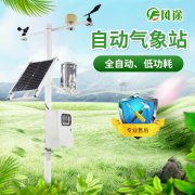 區域自動氣象站的工作流程、OEM廠家
