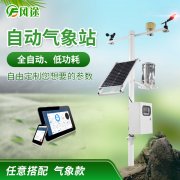 自動氣象站出現故障如何維護？