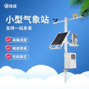 監(jiān)測氣象變化，選擇風途小型氣象站